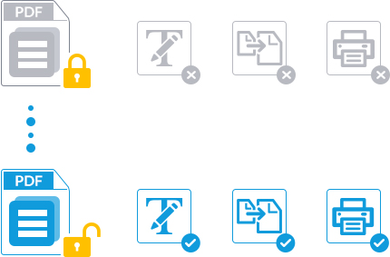 reviews for wondershare pdf password remover reviews for wondershare pdf password remover