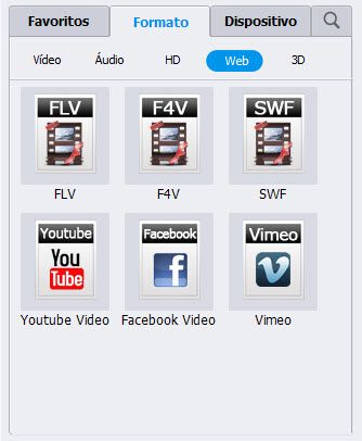 AVI to youtube converter